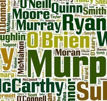 Understanding how Irish surnames were created
