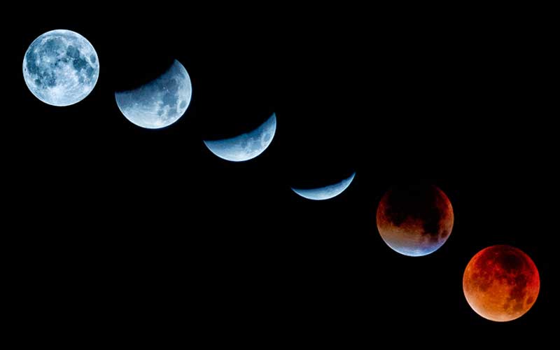 Longest lunar eclipse in 580 years taking place this week