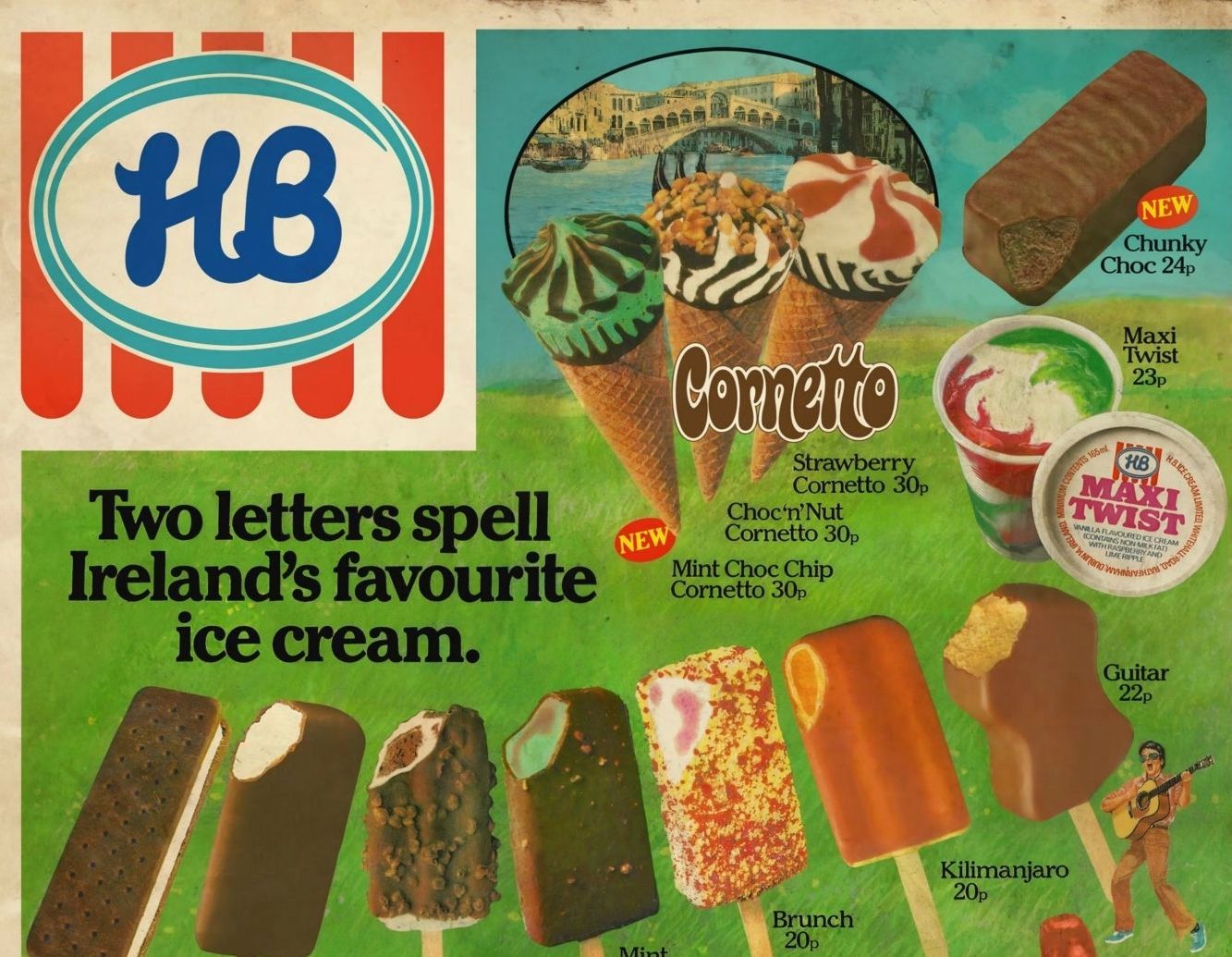 How Ireland's HB Ice Cream still brings back lost summers - Vimarsana News