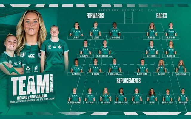 Ireland takes on New Zealand on September 7 for the Women\'s Rugby World Cup.