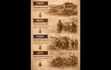 Free online course on the Great Irish Famine launches for learners in the US and globally