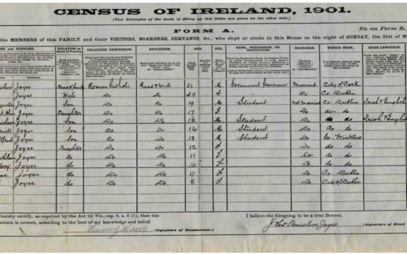 National Archives takes Census 1926 on tour across Ireland