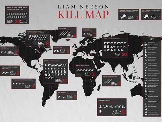 Universal has released the Liam Neeson Kill Map, which tracks every one of Neeson’s victims in his action movie career.