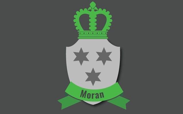 Here are some interesting facts about the Irish last name Moran, including its history, family crest, coat of arms, and famous clan members. 