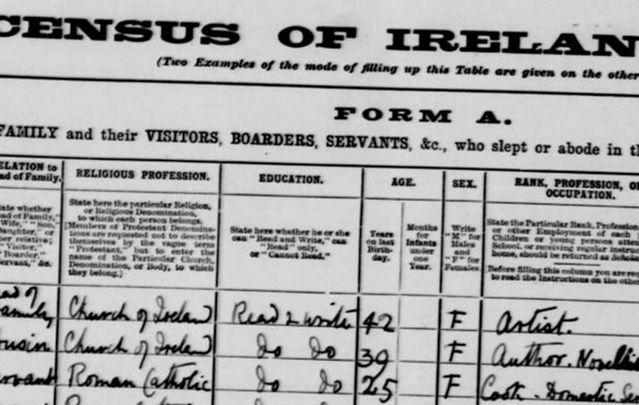 Are names in the digitized 1901 and 1911 census reproduced incorrectly?