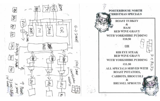 The original plans for Movidius, sketched on a beer mat in a Dublin pub.