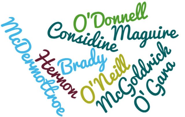 So! What's in your surname then?