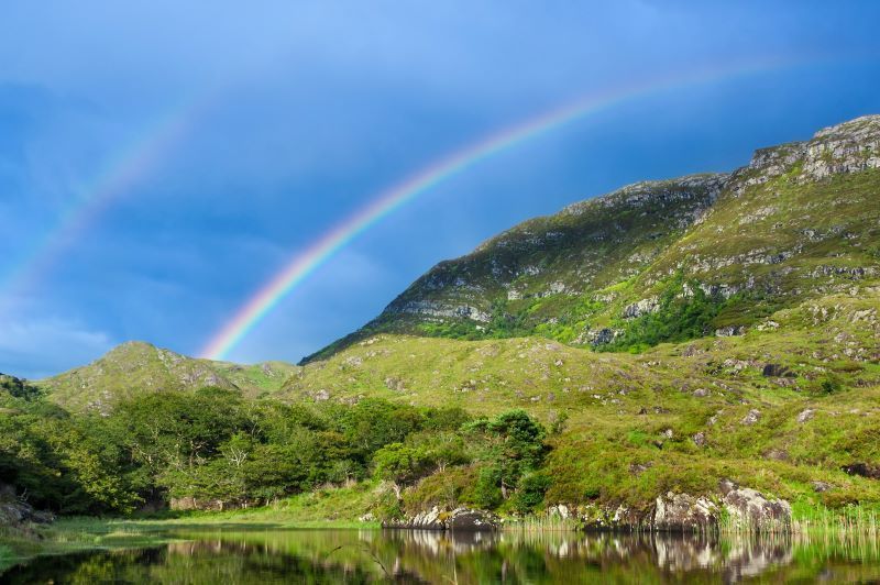 Ireland ranked highly in 2018 Good Country Index