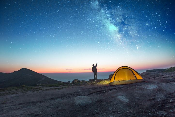 Which Irish adventure is the best for your star sign?