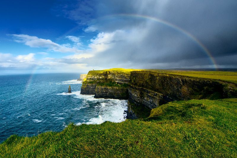 Interesting facts about the lovely County Clare