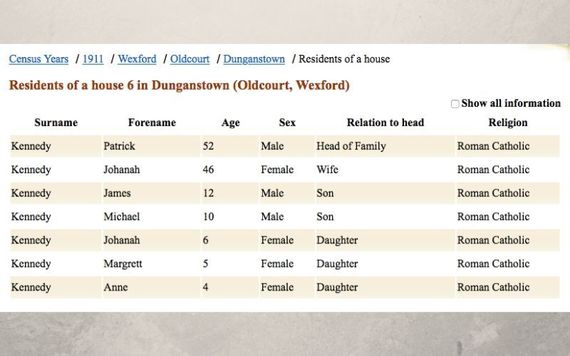 1911 Ireland Census showing Michael Kennedy (age 10) living in Dunganstown with his parents Patrick and Johanah. 1911 Ireland Census showing Michael Kennedy (age 10) living in Dunganstown with his parents Patrick and Johanah.
