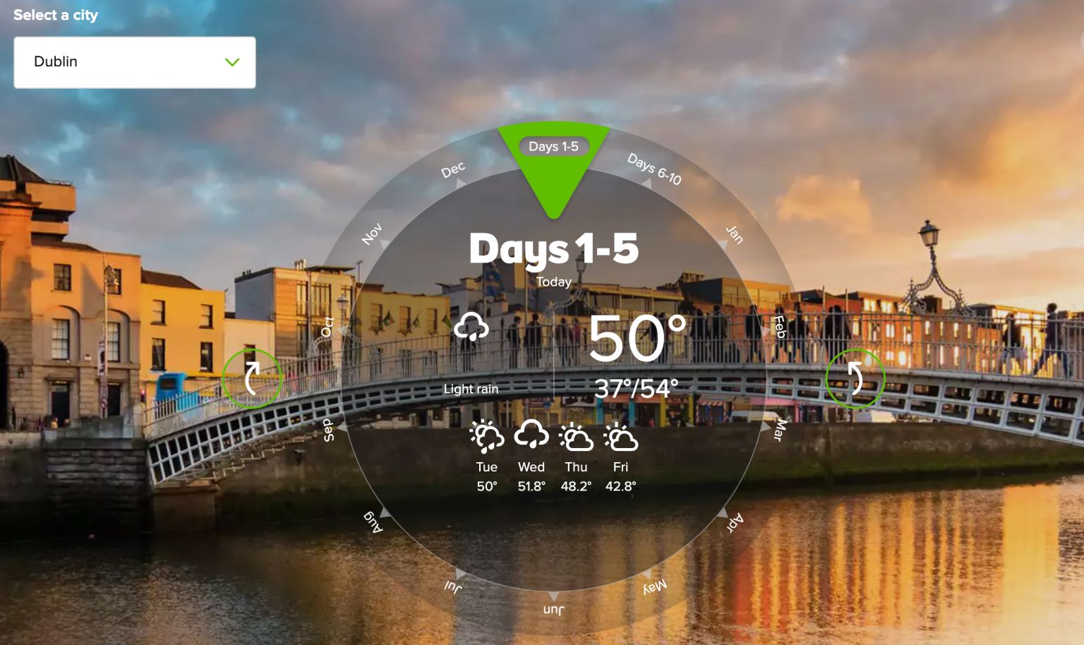 Ireland weather app