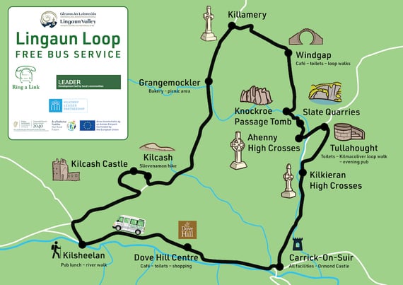 Lingaun Loop Map.