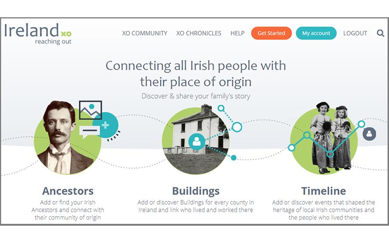 The Ireland xo portal