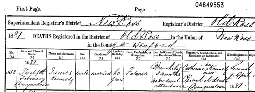 Record found on Irish Genealogy website for James Kennedy who died in Dunganstown, Co. Wexford on 24 Feb 1881. His wife Catherine Kennedy was present at his death.