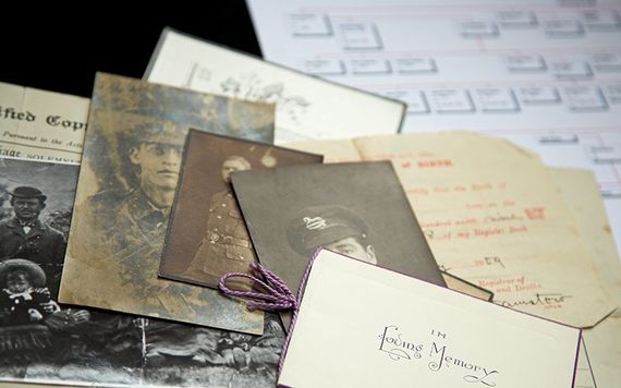 Family genealogy Family genealogy