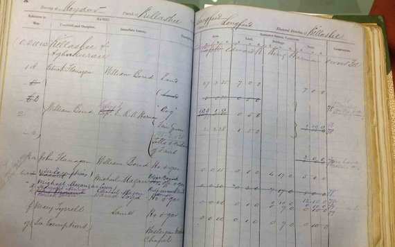 A cancelled Valuation Book for Civil Parish Killashee, Co. Longford available in the Valuation Office in Dublin showing changes in Irish tenants from one year to the next.