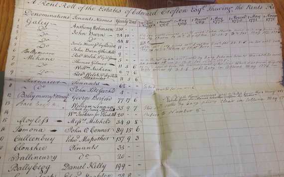 The original 1768-1771 Rent Roll of the Estates of Edward Crofton Esquire in County Roscommon, Ireland.