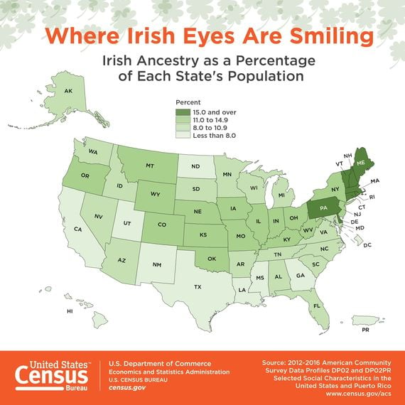 resized_large_Irish_ancestry_american_usa_United_States_Census.jpg